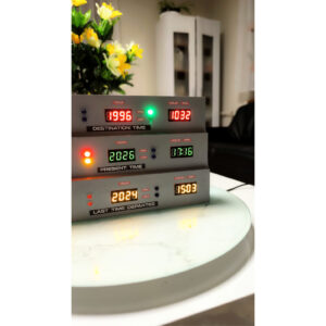 Időgép, időáramkör, time machine, time clock